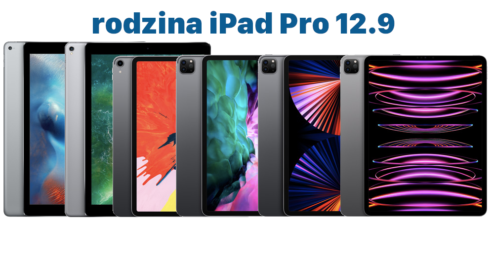 iPad Pro 129 listwa